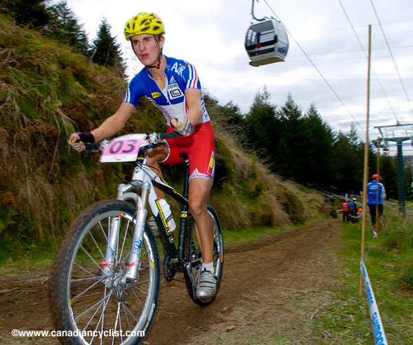 MTB World Championships