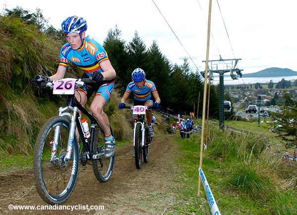 MTB World Championships