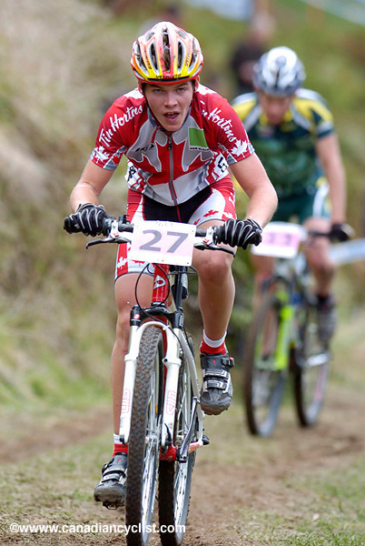 MTB World Championships