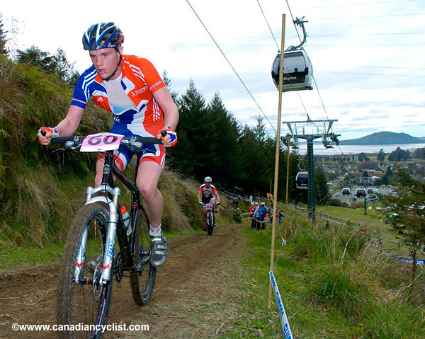 MTB World Championships