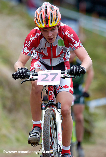 MTB World Championships