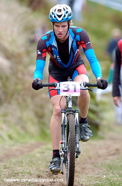 MTB World Championships