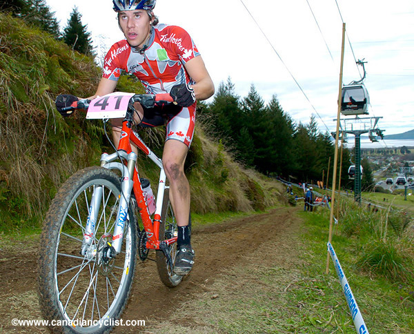 MTB World Championships