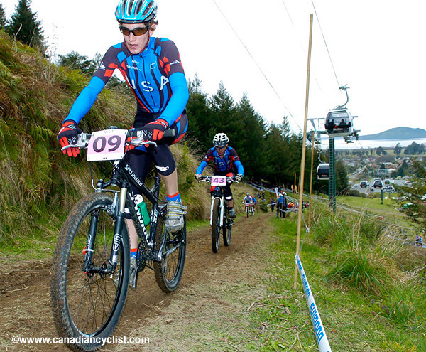 MTB World Championships
