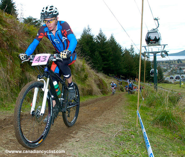 MTB World Championships