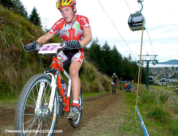 MTB World Championships
