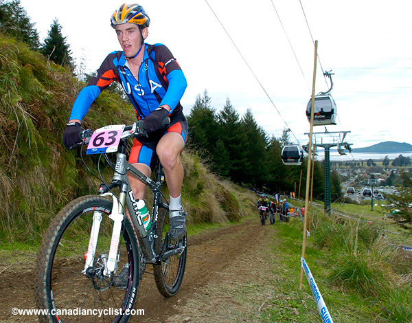 MTB World Championships