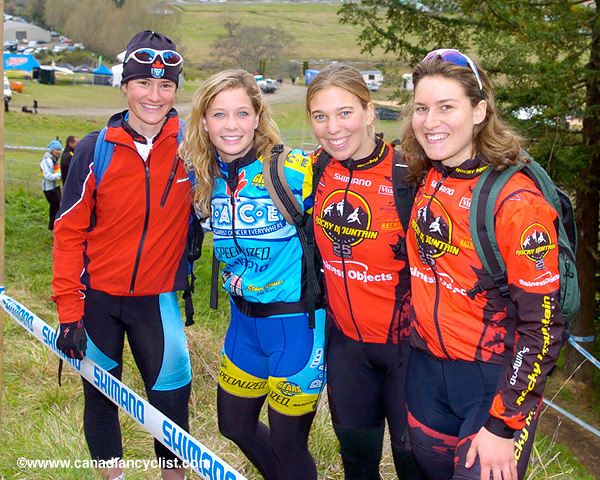 MTB World Championships