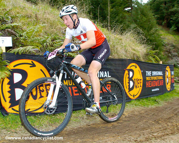 MTB World Championships