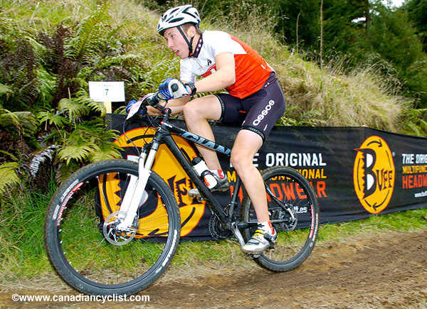 MTB World Championships