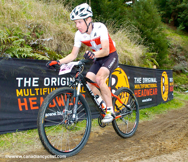 MTB World Championships