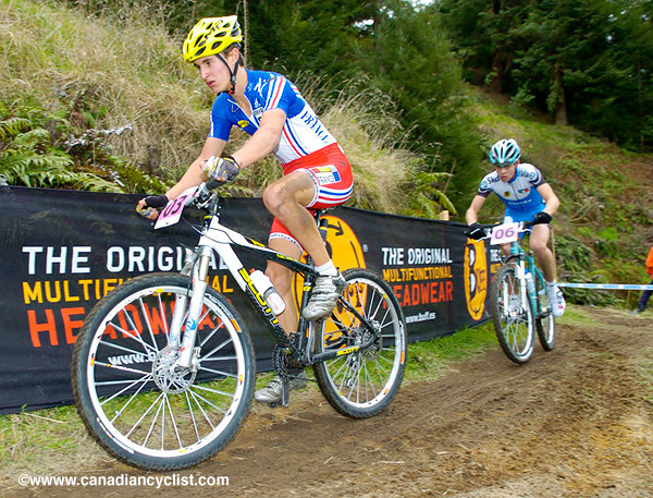 MTB World Championships