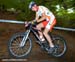 MTB World Championships