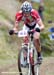 MTB World Championships