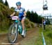 MTB World Championships