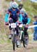 MTB World Championships
