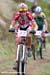 MTB World Championships