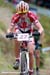 MTB World Championships