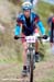 MTB World Championships