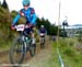 MTB World Championships