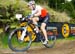 MTB World Championships