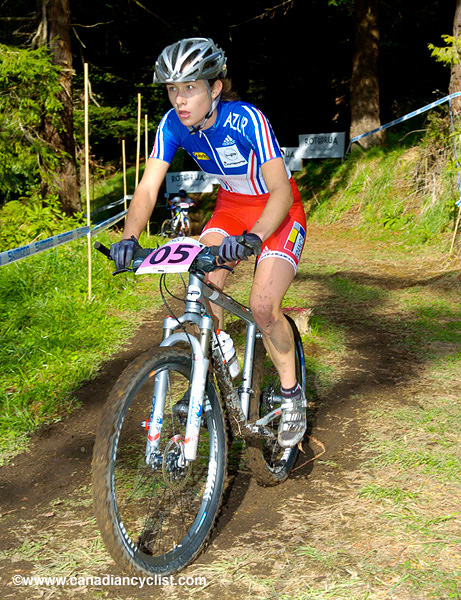 MTB World Championships