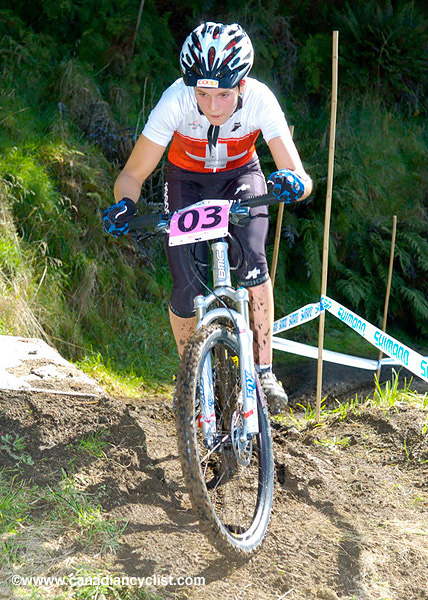 MTB World Championships