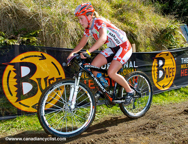 MTB World Championships