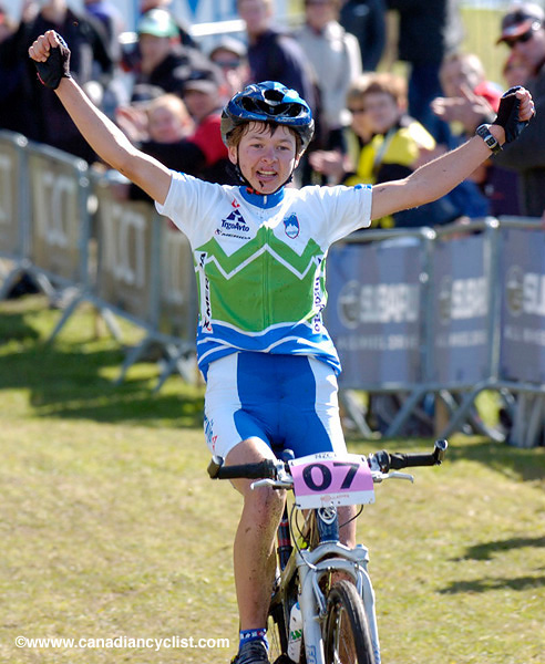 MTB World Championships