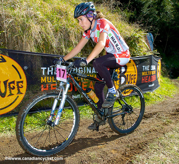 MTB World Championships