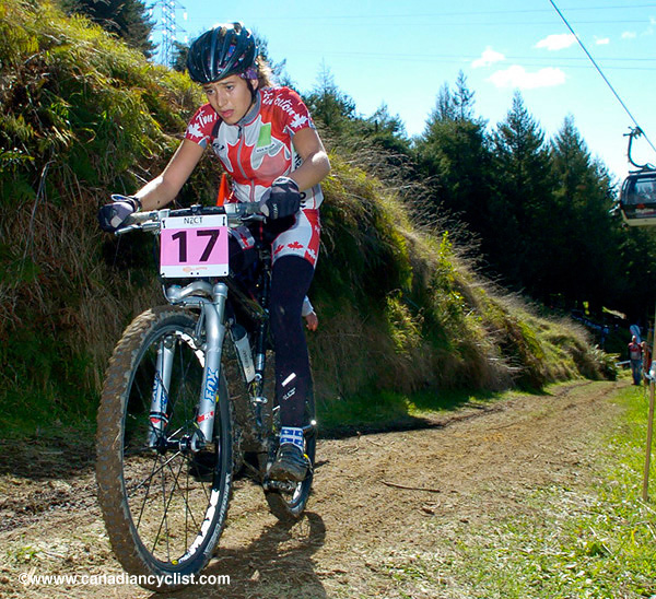 MTB World Championships