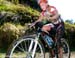 MTB World Championships