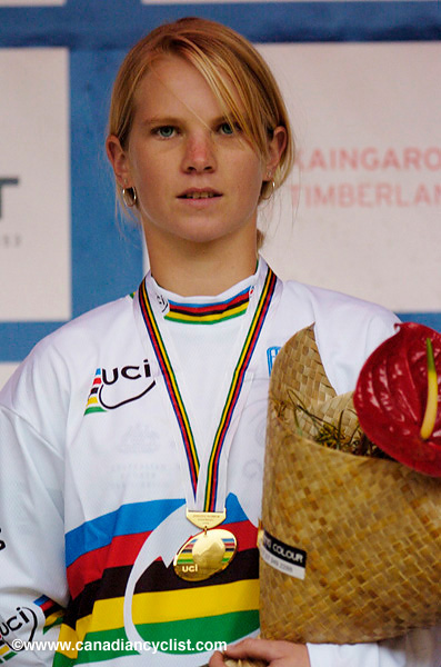 MTB World Championships