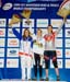 MTB World Championships
