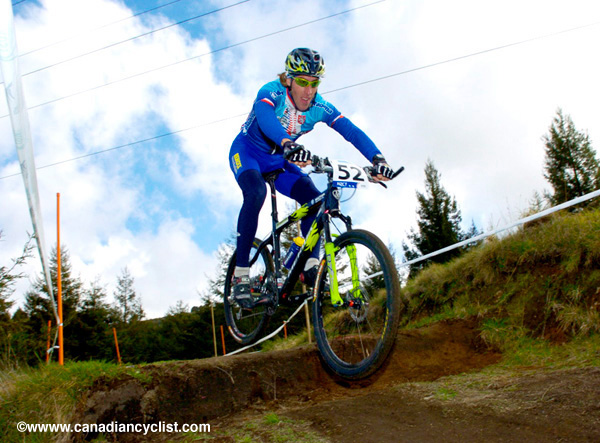 MTB World Championships