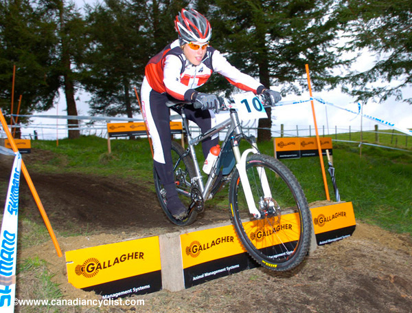 MTB World Championships