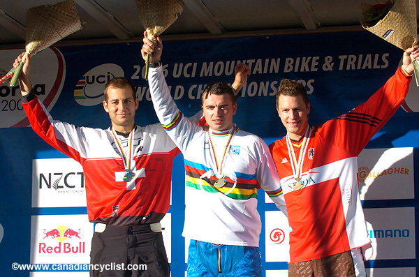 MTB World Championships
