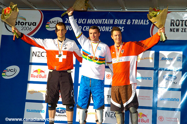 MTB World Championships