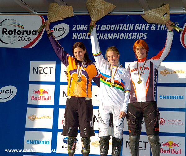 MTB World Championships