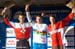 MTB World Championships