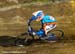 MTB World Championships