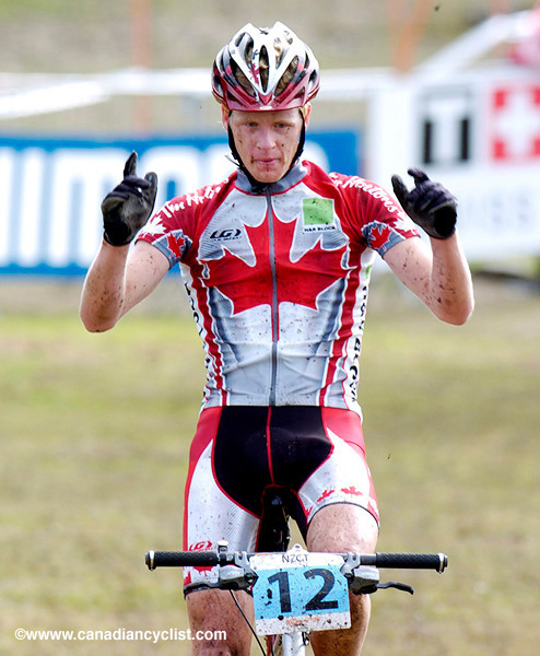 MTB World Championships
