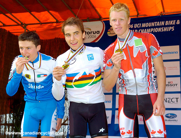 MTB World Championships