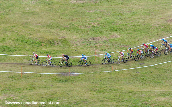 MTB World Championships