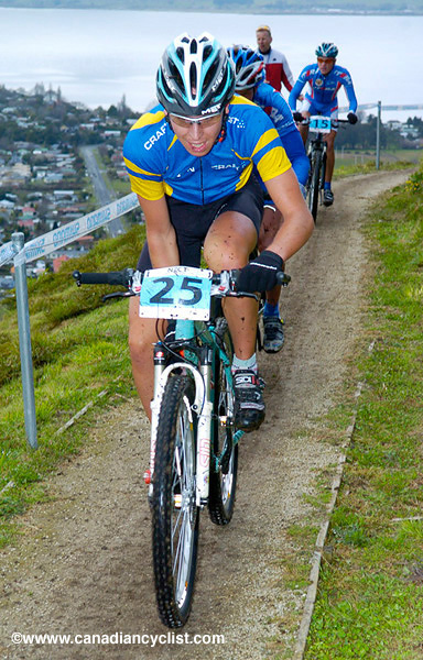 MTB World Championships