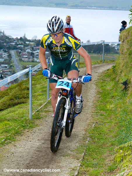 MTB World Championships