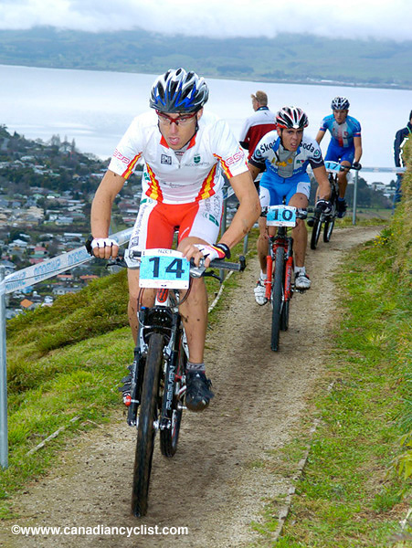 MTB World Championships