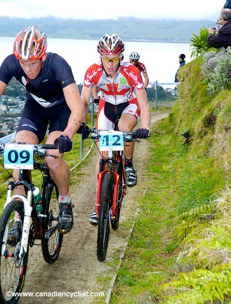 MTB World Championships