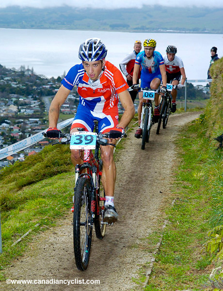 MTB World Championships