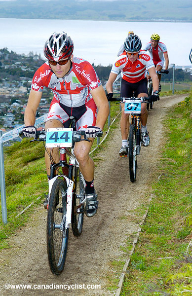 MTB World Championships